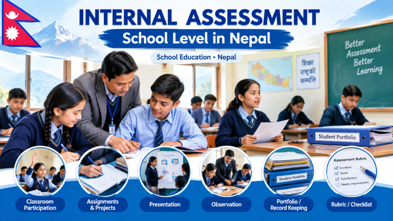 Why Internal Assessment Is Necessary In the context of Nepal School-Level Education