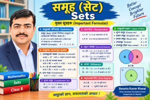 Set Formulae – MathMentor