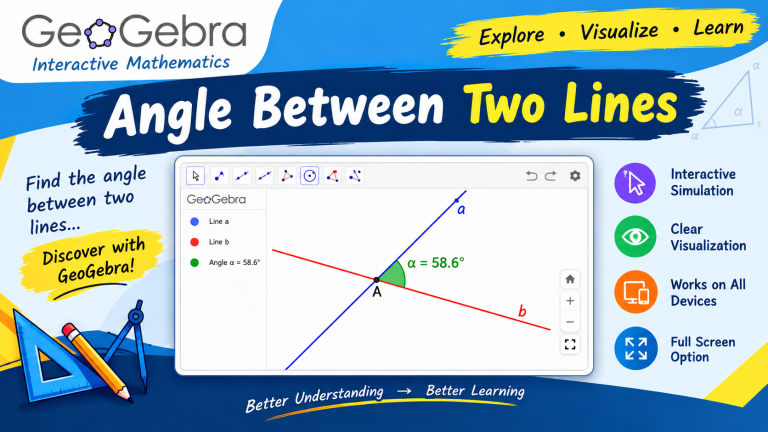 Angle Between Two lines