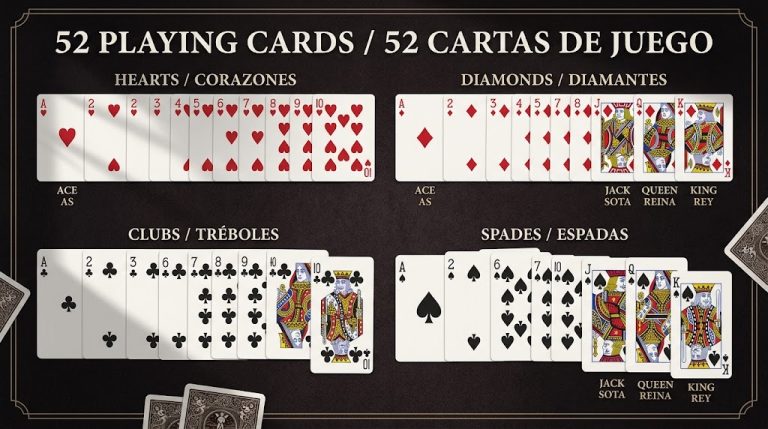Cards